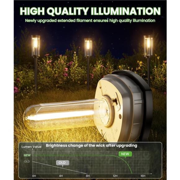 Solar Pathway Lights Outdoor 4 Pack Bright Waterproof Garden Yard Walkway Patio - Picture 2 of 7